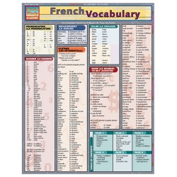 French Vocabulary Quick Reference Guide