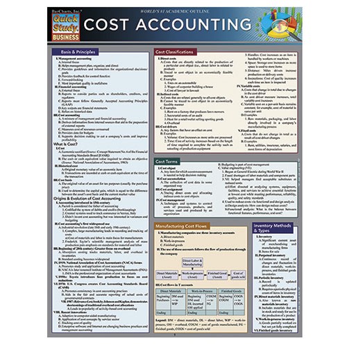 Cost Accounting Quick Reference Guide