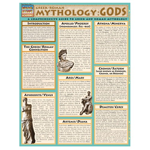 Mythology: Greek/Roman Gods Quick Reference Guide