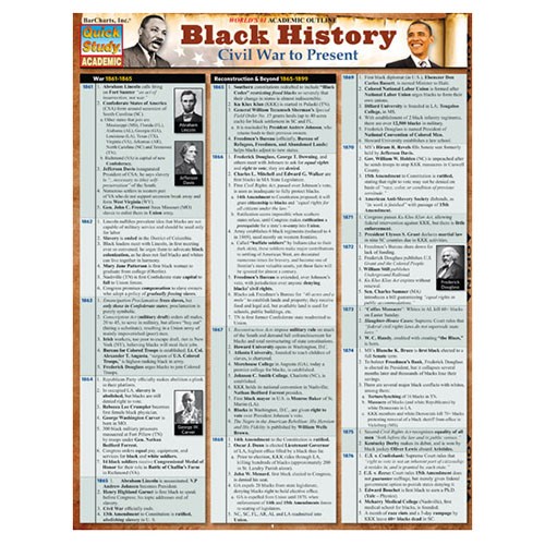 Black History: Civil War to Present Quick Reference Guide
