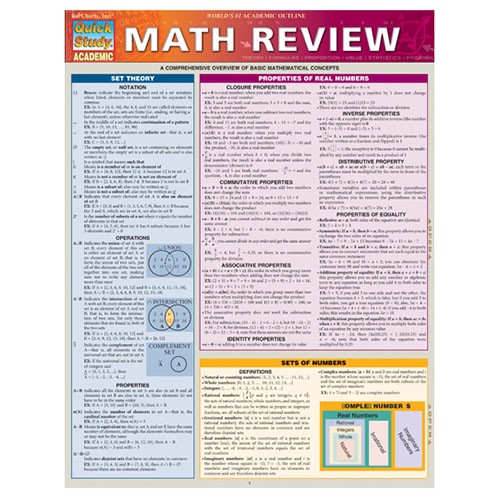 Math Review Quick Reference Guide