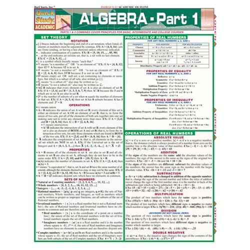 Algebra Part 1 Quick Reference Guide