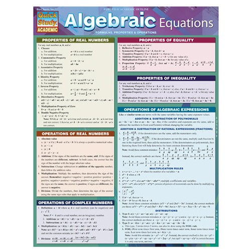 Algebraic Equations Quick Reference Guide