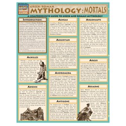 Mythology: Greek/Roman Mortals Quick Reference Guide