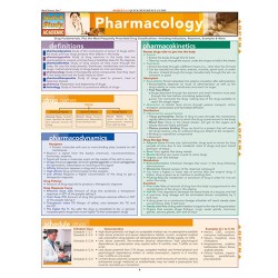 Pharmacology Quick Reference Guide
